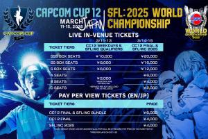 卡普空杯《街头霸王6》决赛网络观赛也需购票 不愿付费则需等待一周