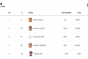 林孝埈500米预赛与法国选手一起摔出赛道，赛后被判犯规无缘晋级